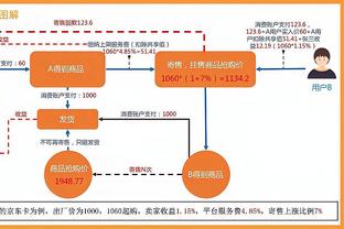 手热！小哈达威替补26分钟14中8贡献22分 三分6中4